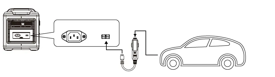 VOLTCRAFT WS-PS2001 Portable Power Station 2000 W 5