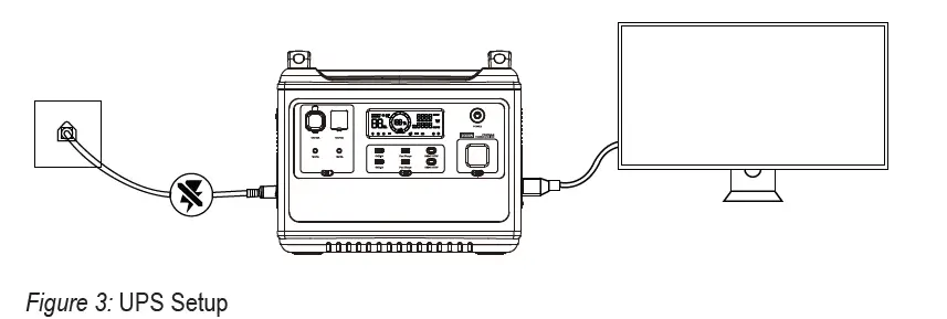 VOLTCRAFT WS-PS2001 Portable Power Station 2000 W 6