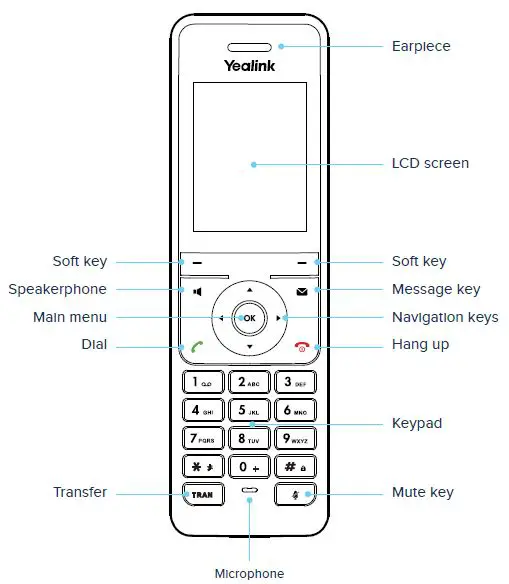 Yealink-W76P-Professional-Business-DECT-Phone-System-fig-1