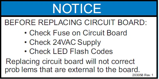 Nortek-Global-HVAC-CAUA-Gas-Fired-Indoor-Heater-3