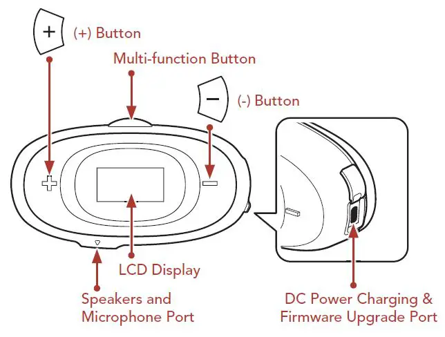SENA-5R-LITE-Motorcycle-Bluetooth-Communication-System-06