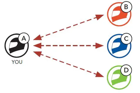 SENA-5R-LITE-Motorcycle-Bluetooth-Communication-System-28