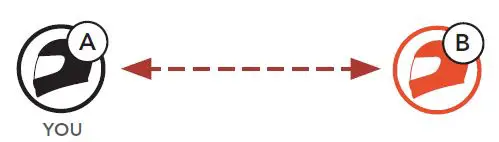 SENA-5R-LITE-Motorcycle-Bluetooth-Communication-System-33