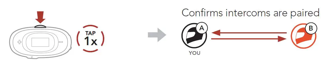 SENA-5R-LITE-Motorcycle-Bluetooth-Communication-System-35