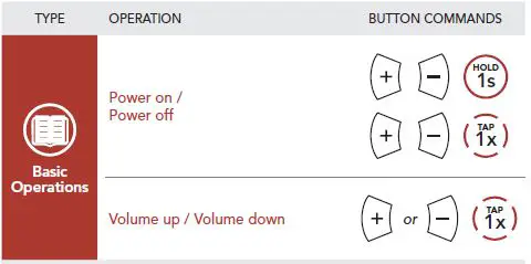 SENA-5R-LITE-Motorcycle-Bluetooth-Communication-System-47