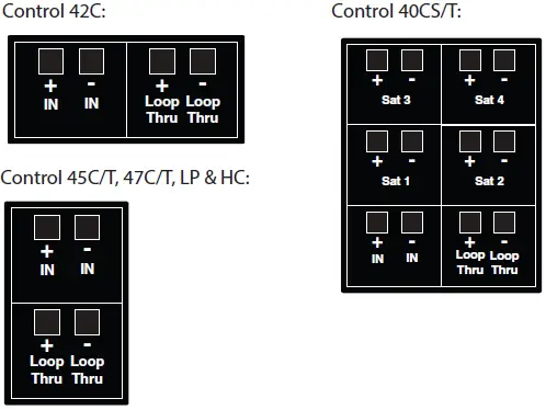 JBL-Professional-Control-40CS-T-High-Impact In-Ceiling-Subwoofer-fig-16