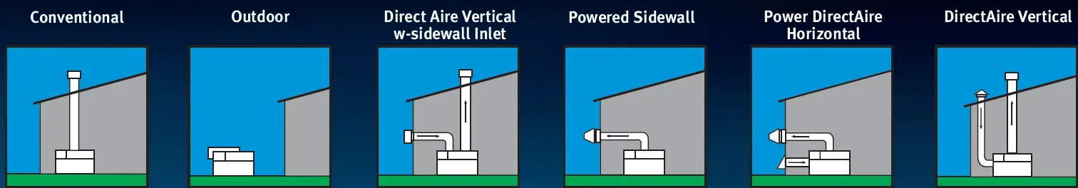Lochinvar-CPN0992-High-Efficiency-Commercial-Pool-Heaters-4