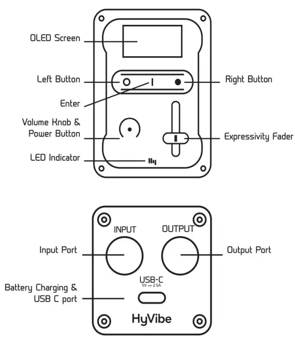 HyVibe System - Interface