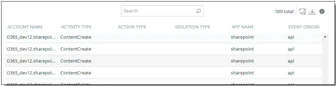 Juniper Secure Edge Application - FIG 121