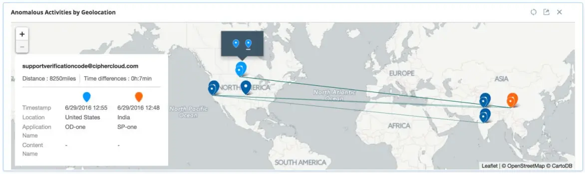 Juniper Secure Edge Application - FIG 129
