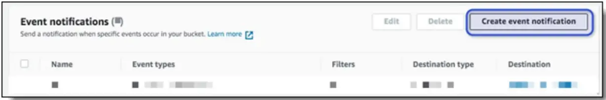 Juniper Secure Edge Application - FIGURE 46
