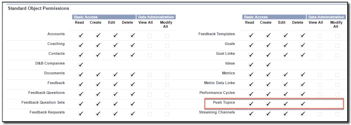 Juniper Secure Edge Application - FIGURE 89