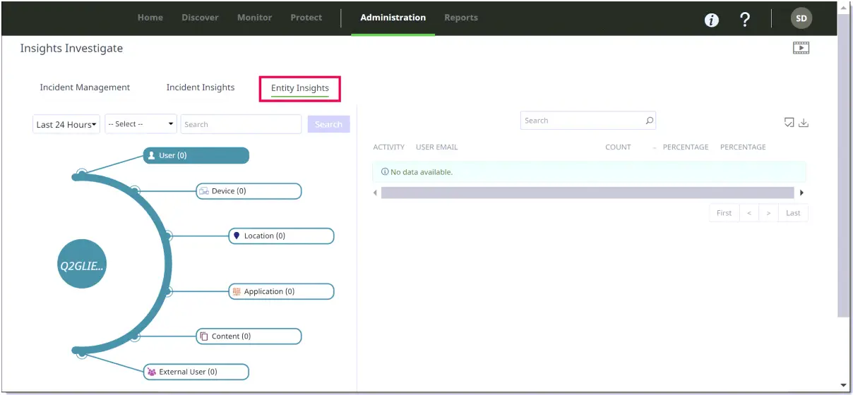 Juniper Secure Edge Application - FIIG 35