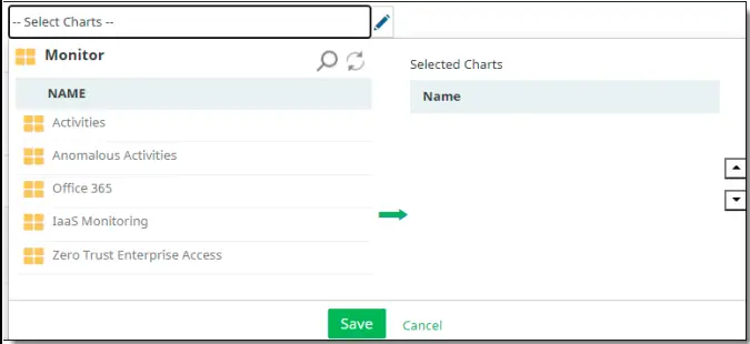 Juniper Secure Edge Application - FIIG 37