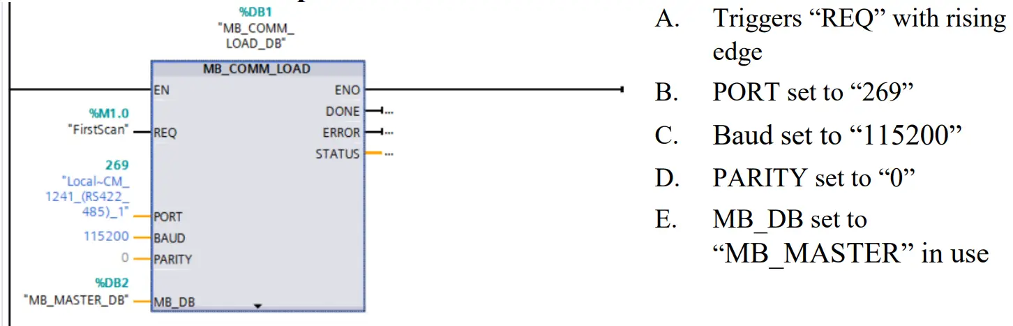 DAUDIN iO-GRID PLC Modbus - Connection method setup