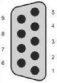 DAUDIN iO-GRID PLC Modbus - Connector