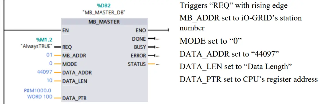 DAUDIN iO-GRID PLC Modbus - communication register