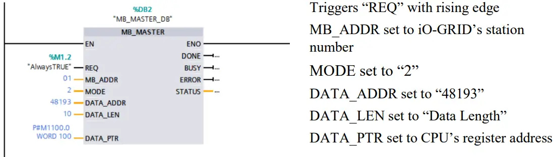 DAUDIN iO-GRID PLC Modbus - communication register1