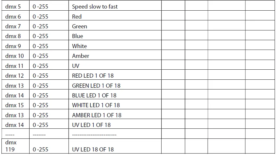 ULTRALIGHT-ULShim-RGBWA-18-x-15-Watt-Pixel-Map-FIG-12