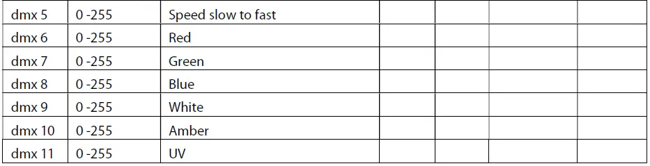 ULTRALIGHT-ULShim-RGBWA-18-x-15-Watt-Pixel-Map-FIG-5