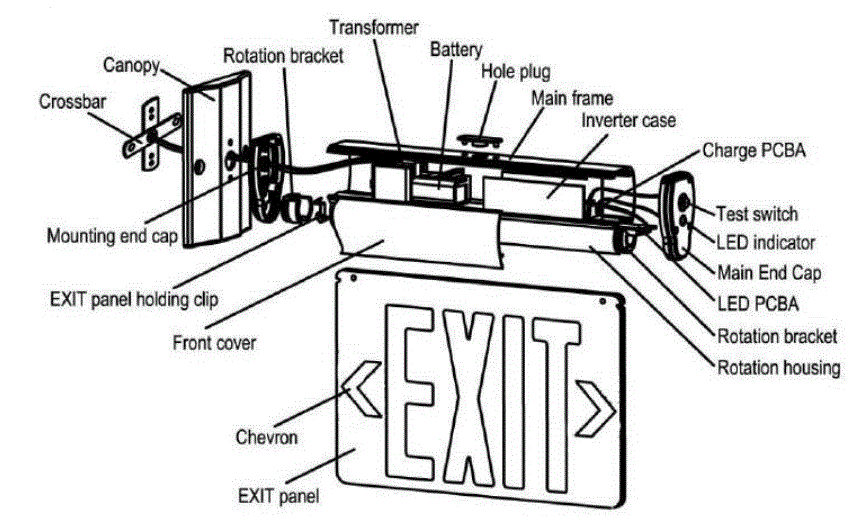 PLT-SOLUTIONS-EDGE-LIT-LED-Exit-Sign-fig-3