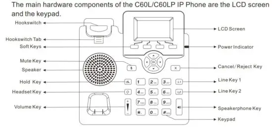 FIG 2 Hardware Component Instructions.JPG