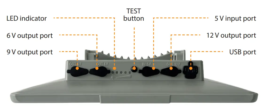 Charging with power adapter
