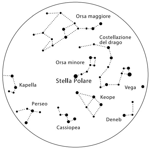 BRESSER 9454103 Reflector Telescope 76 700 EQ - Find a star