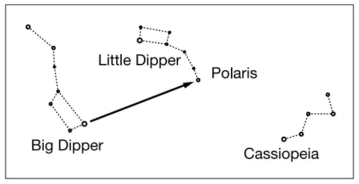 BRESSER 9454103 Reflector Telescope 76 700 EQ - Viewfinder1