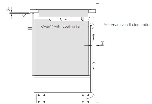 FISHER-PAYKEL-CI122DTB-Induction-Cooktop-FIG-21