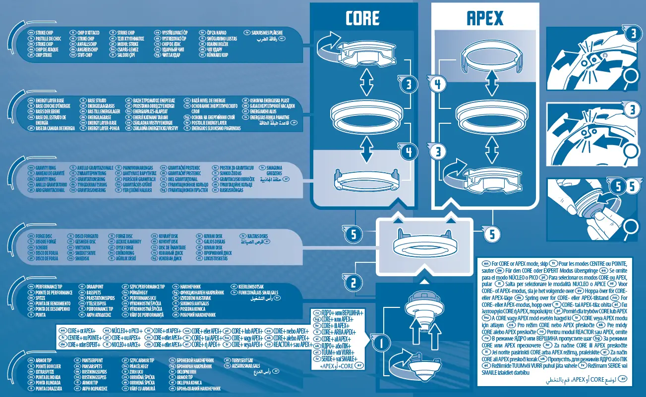 Hasbro Beyblade Burst QuadStrike Zeal Nyddhog N8 Spinning Top Single Pack 1