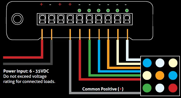 RC4-Wireless-DMX6dim-Six-Channel-Wireless-Dimmer-fig-13