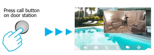 TELRAN DX470 2 Wire System Wi Fi 7 Inch Digital Color TFT Monitor - fig 23