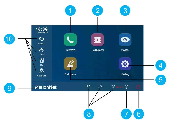 TELRAN DX470 2 Wire System Wi Fi 7 Inch Digital Color TFT Monitor - starting 1