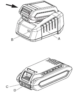 ECHO DPAS-2600 Inverurie Garden Machinery - hearinasasg
