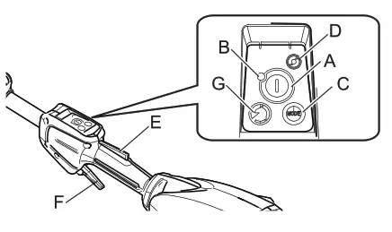 ECHO DPAS-2600 Inverurie Garden Machinery - tiger aass1