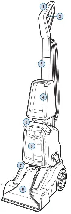 BISSELL 2806 Turboclean Powerbrush Pet Pro