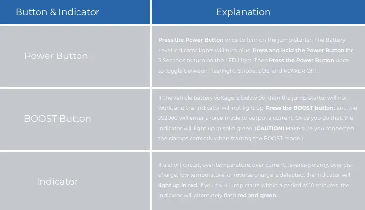 Topdon-Technology-JS2000-Jump-Starter-fig-10