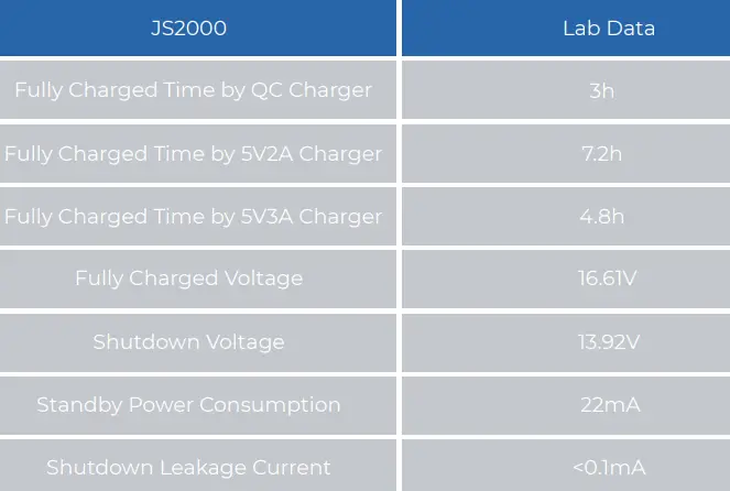 Topdon-Technology-JS2000-Jump-Starter-fig-9