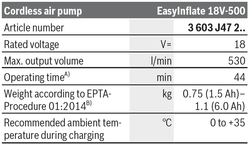 BOSCH-EasyInflate-18V-500-Electric-Air-Pump-2