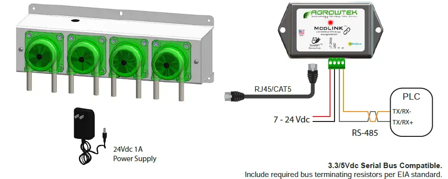 AGROWTEK ADi Pumps AgrowDose Intelligent Peristaltic Metering Pumps 10