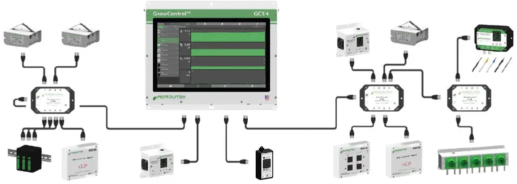 AGROWTEK ADi Pumps AgrowDose Intelligent Peristaltic Metering Pumps 4