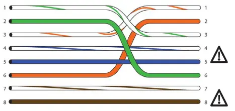 AGROWTEK ADi Pumps AgrowDose Intelligent Peristaltic Metering Pumps 7