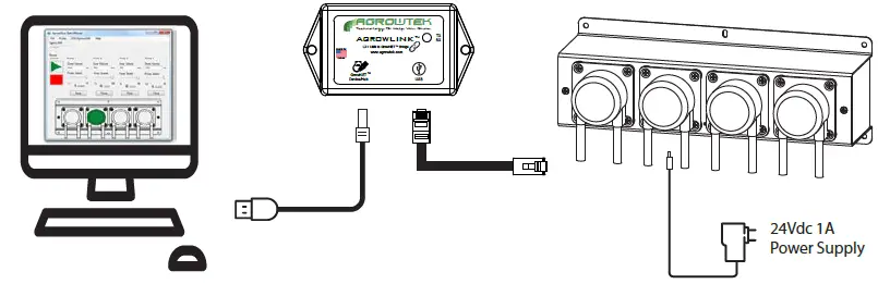 AGROWTEK ADi Pumps AgrowDose Intelligent Peristaltic Metering Pumps 8