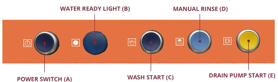 Kingfisher ABW12P Commercial Dishwashers - Control Panel Overview