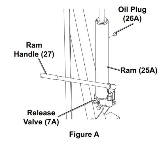 FIG 12 Bleeding Instructions