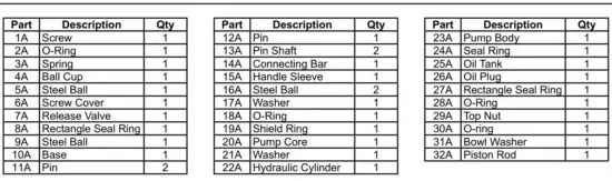 FIG 16 Ram Parts List and Diagram