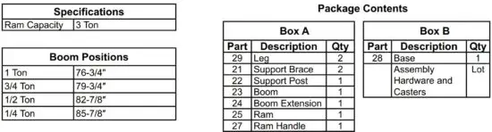FIG 3 Specifications