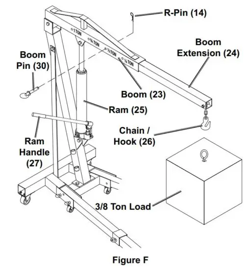 FIG 9 Lifting and Lowering