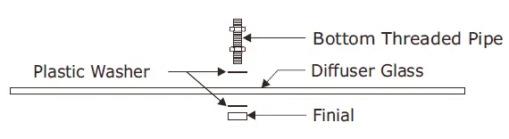 CRYSTORAMA-287-SA-Graham-6-Light-Chandelier-fig-3